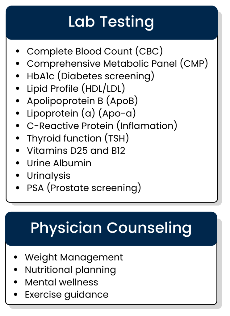 Physical Services 2